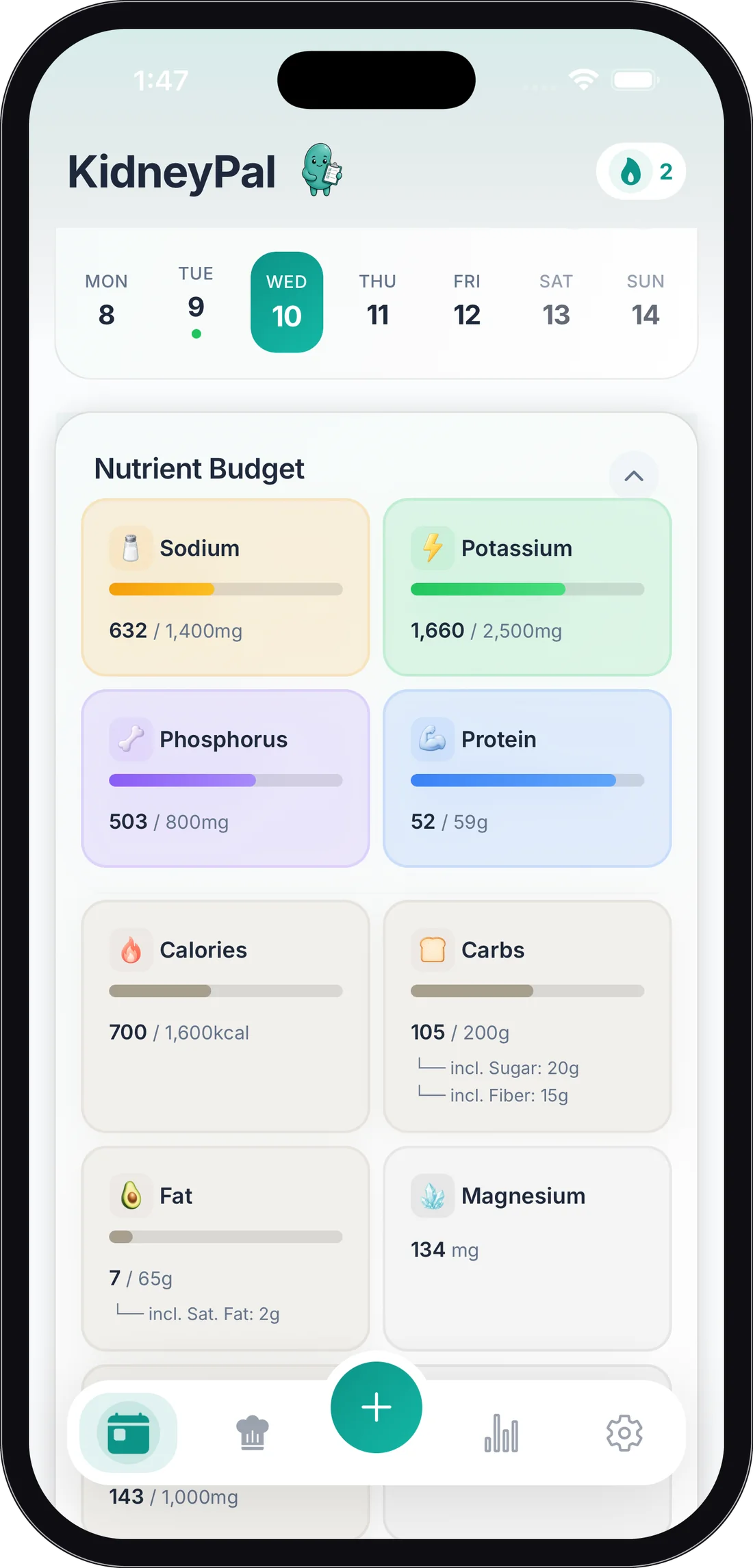 The KidneyPal Daily Diary home screen showing the week calendar, nutrient budget, fluid tracker, and meal sections