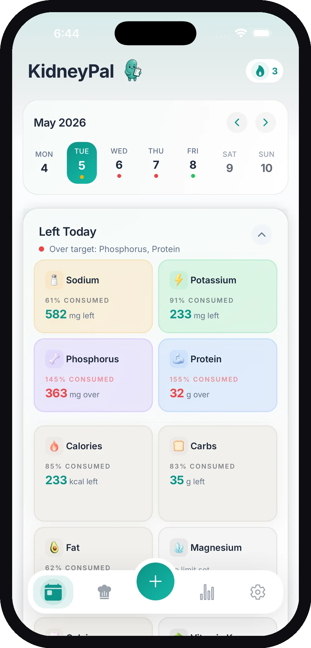 The Left Today view of the dashboard showing percent consumed and the amount left or over for each nutrient