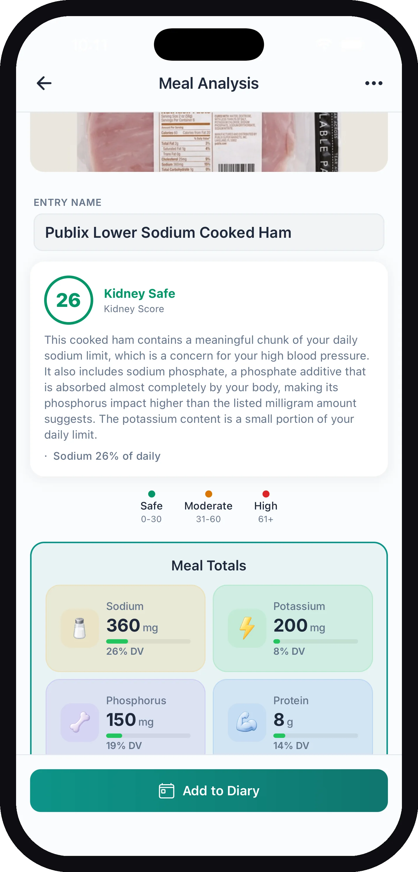 A label scan result for Publix Lower Sodium Cooked Ham showing a Kidney Score of 26, Kidney Safe, with the explanation and Meal Totals reading 360mg sodium and 200mg potassium against the daily limits