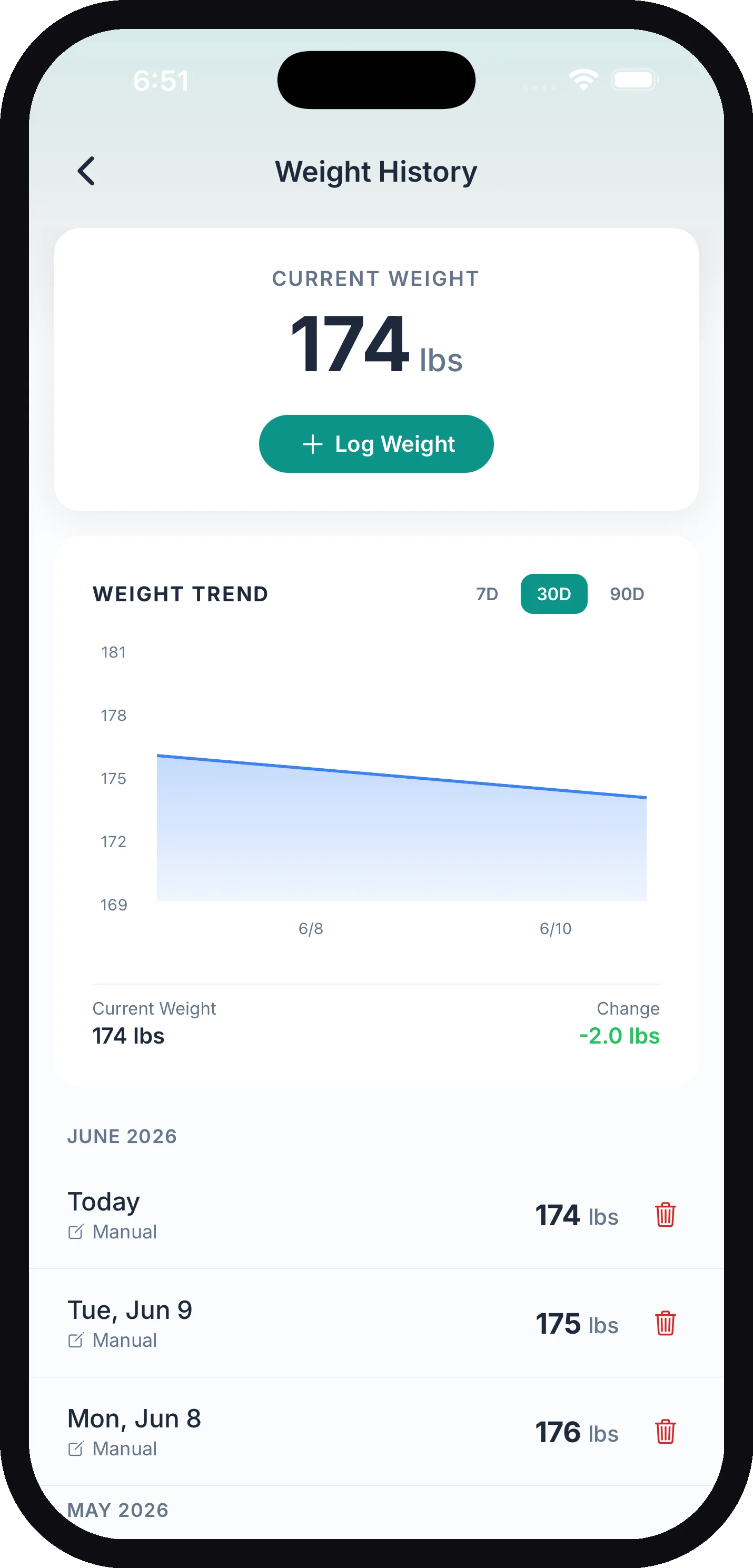 The Weight History screen with a current weight of 174 lbs, the Log Weight button, the trend chart, and dated manual entries