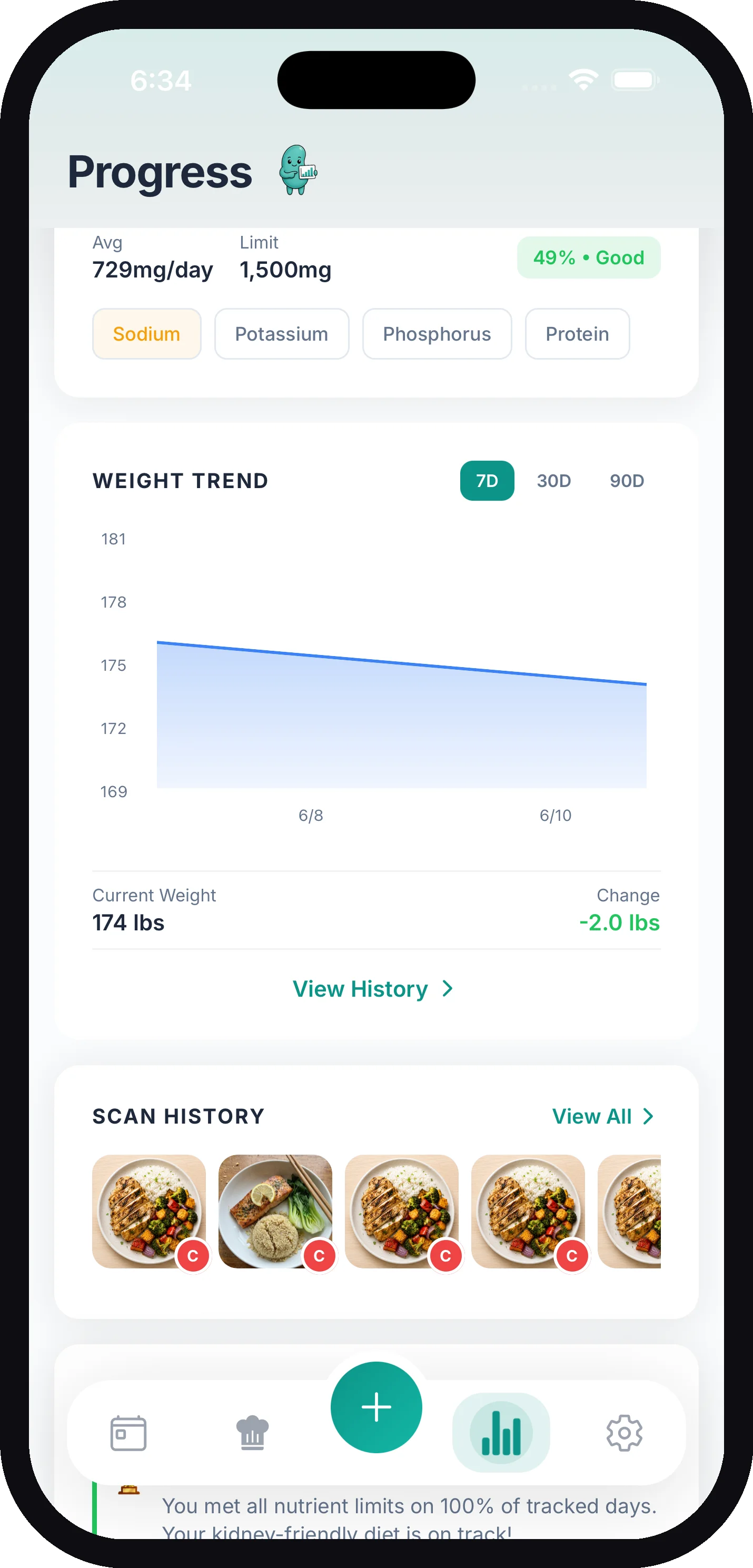 The Weight Trend chart on the Progress tab showing a current weight of 174 lbs and a 2 pound change